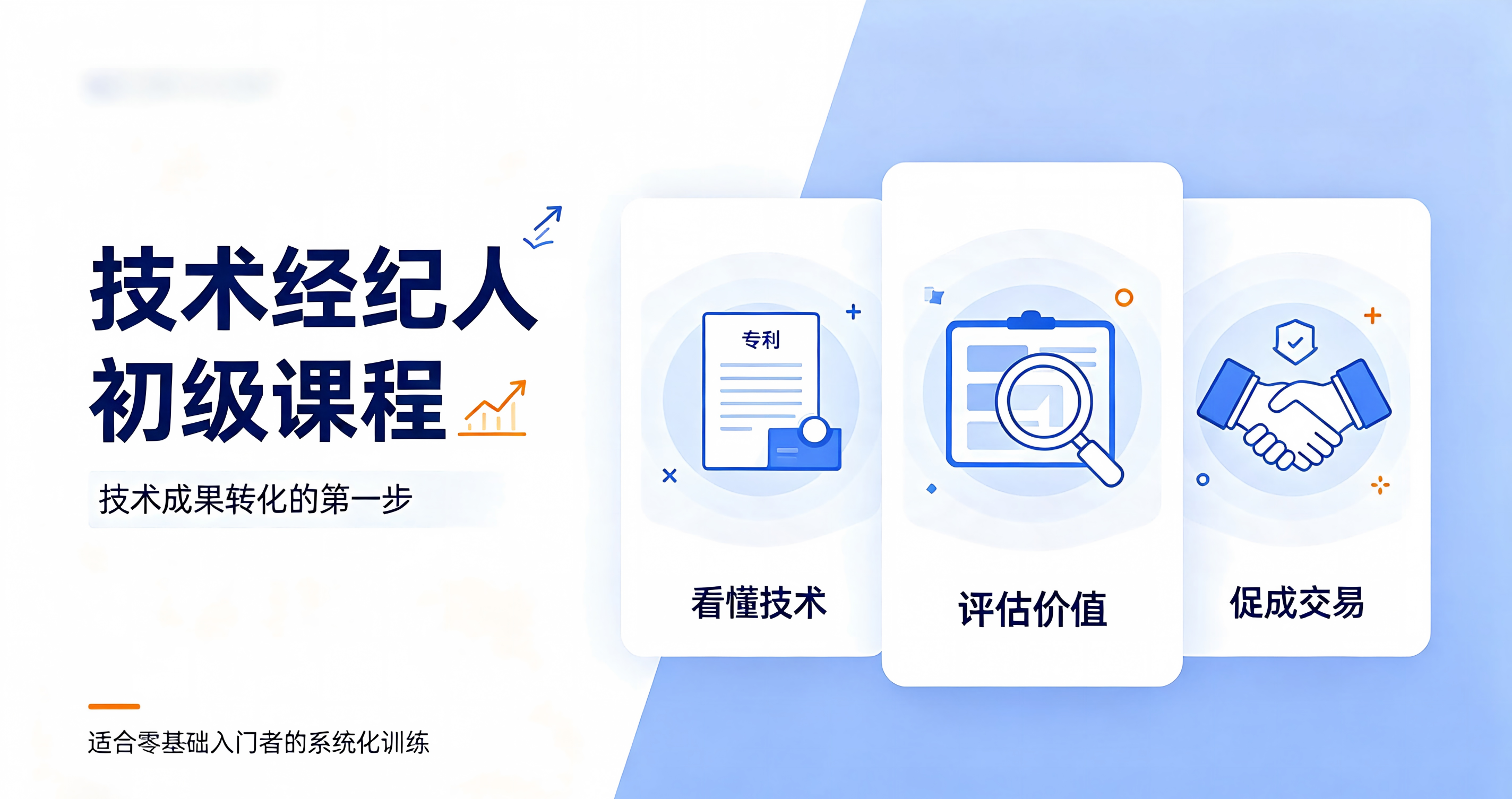 技术经纪人线上学习课程（初级）